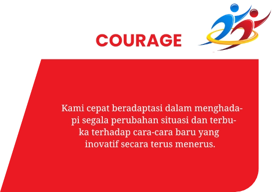 Courage Nilai Agung Logistics