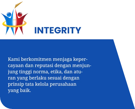 Integrity Nilai Agung Logistics