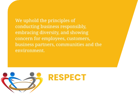 Respect value Agung Logistics